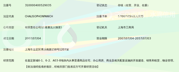 上海盤谷房地產(chǎn)有限公司 深耕申城的穩(wěn)健型房企樣本